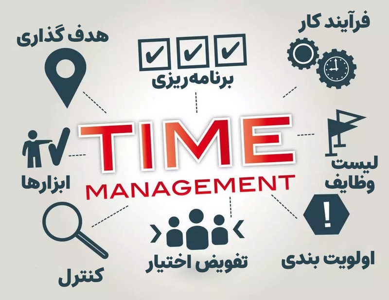 چگونه زمان خود را مدیریت کنیم؟