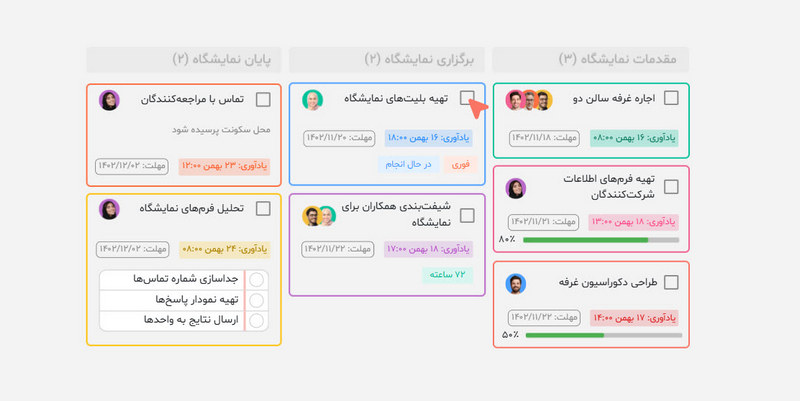 انواع برنامه ریزی