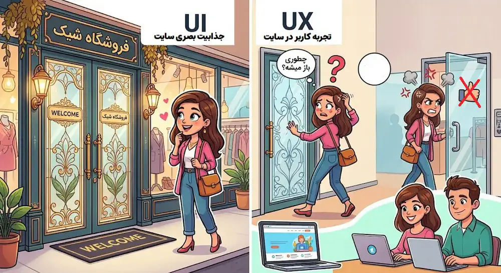 آشنایی با اصول رابط کاربری (UI) و تجربه کاربری (UX)
