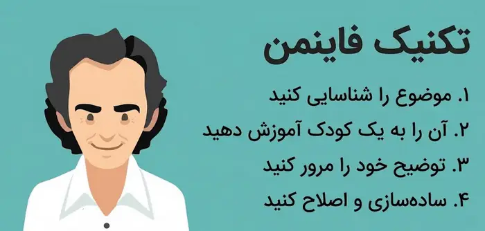 روش خلاصه نویسی فاینمن (Feynman Technique)؛ یادگیری از طریق ساده‌سازی