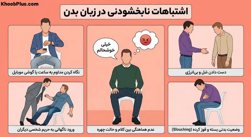 اشتباه نابخشودنی در زبان بدن