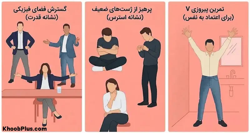 اعتماد به نفس بالا و پایین و ژست قدرت در زبان بدن